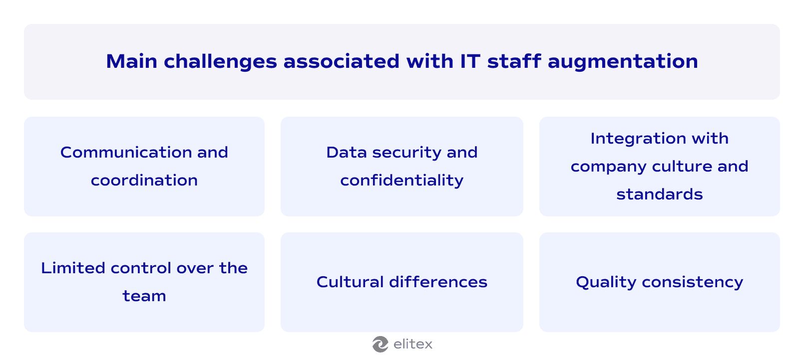 IT staff augmentation 6.png