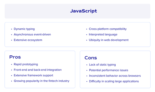 JavaScript as a programming language in fintech development