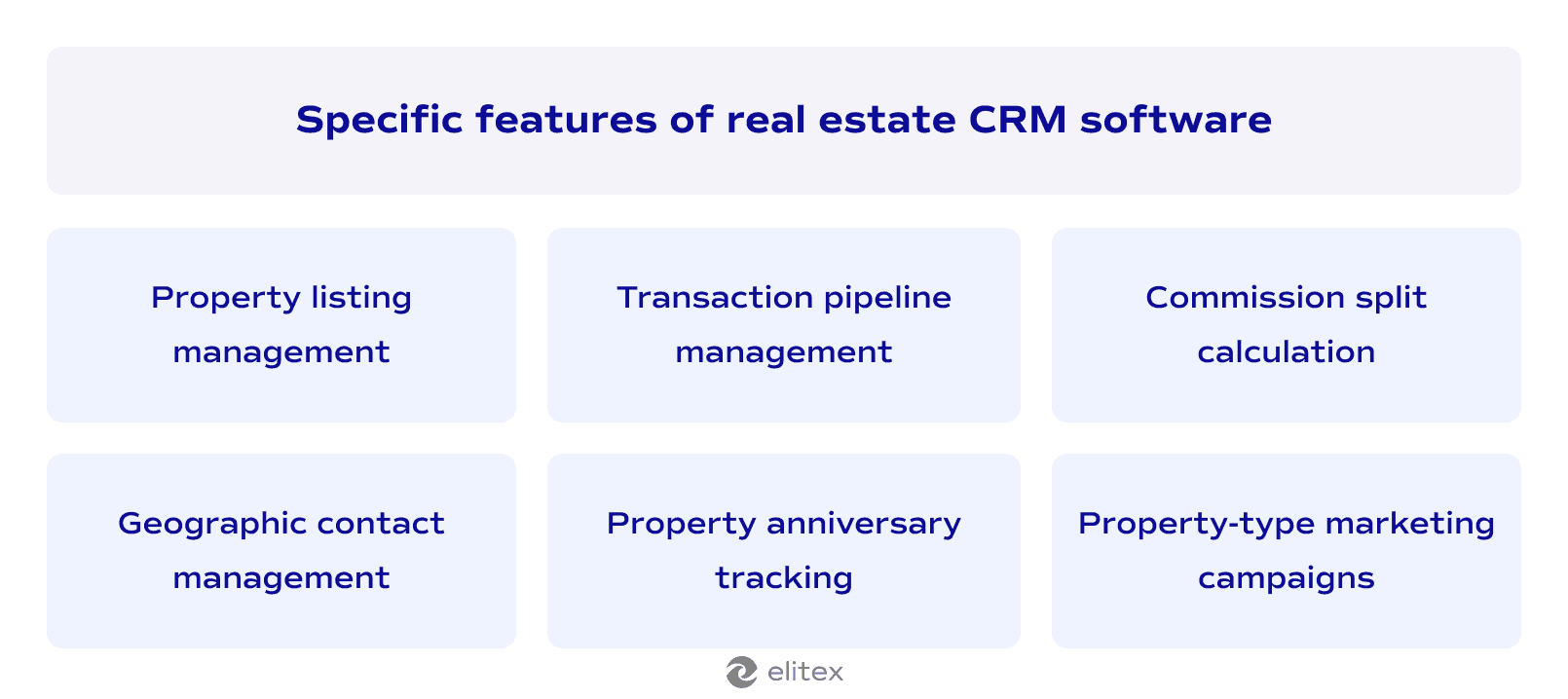 Specific features of real estate CRM software