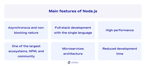 Main features of Node.js 