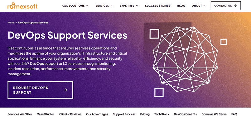 Top DevOps-as-a-Service companies by ELITEX, image 4