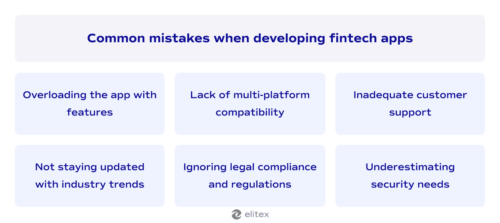 Common mistakes when developing fintech apps