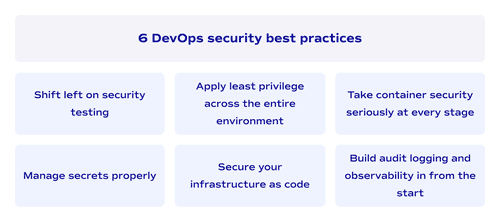 6 DevOps security best practices