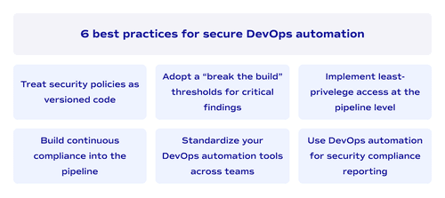 6 best practices for secure DevOps automation