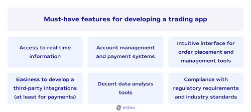 Must-have features for developing a trading app