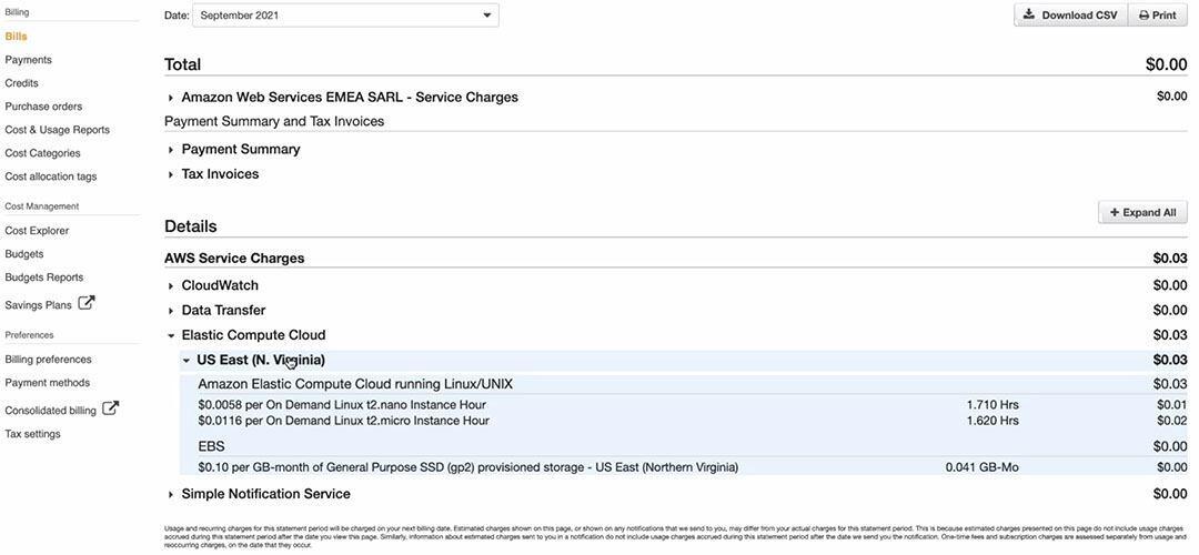 AWS image 5