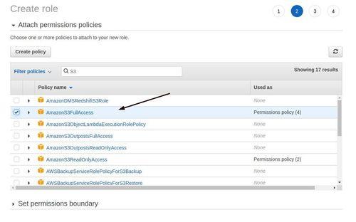OpenID connections in AWS 4