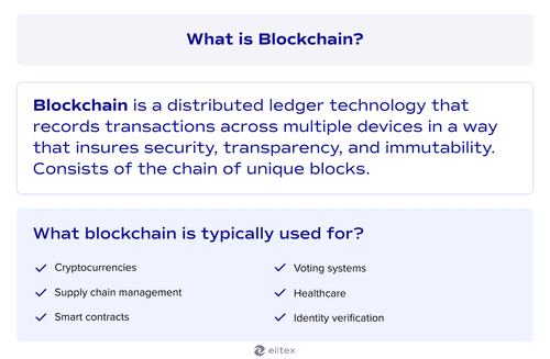 What is Blockchain?