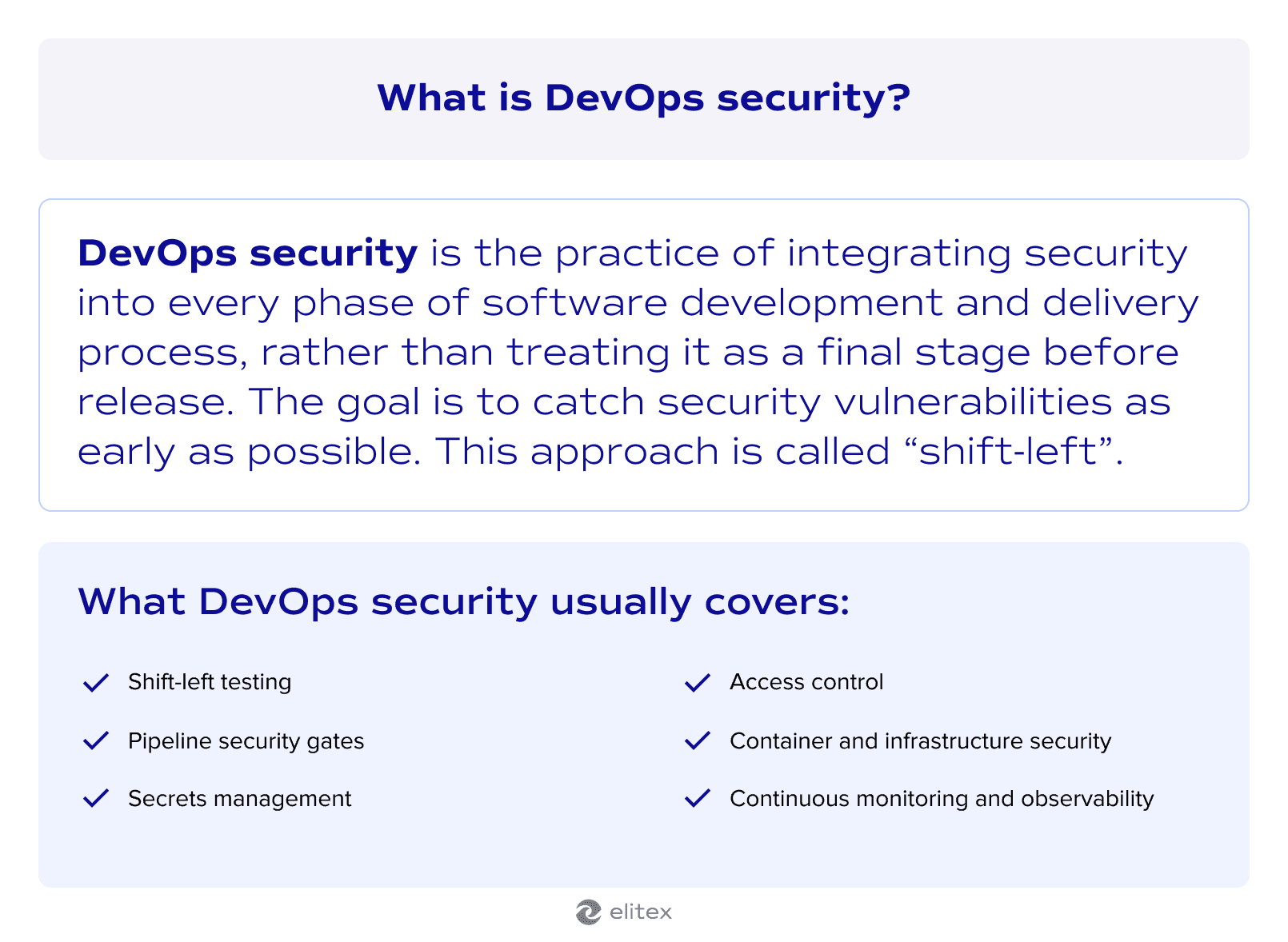 What is DevOps security