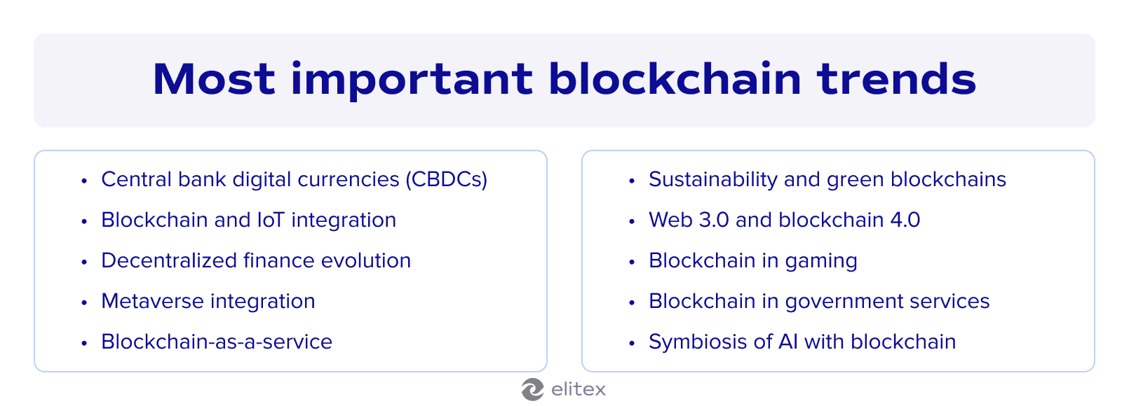 Most important blockchain trends