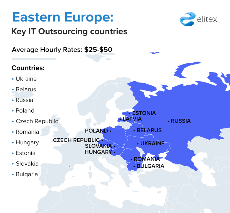 Eastern-europe.png