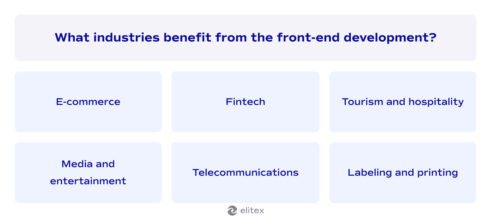 What industries benefit from the front-end development?