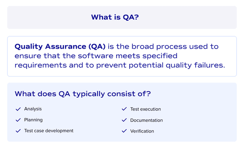 What is QA?