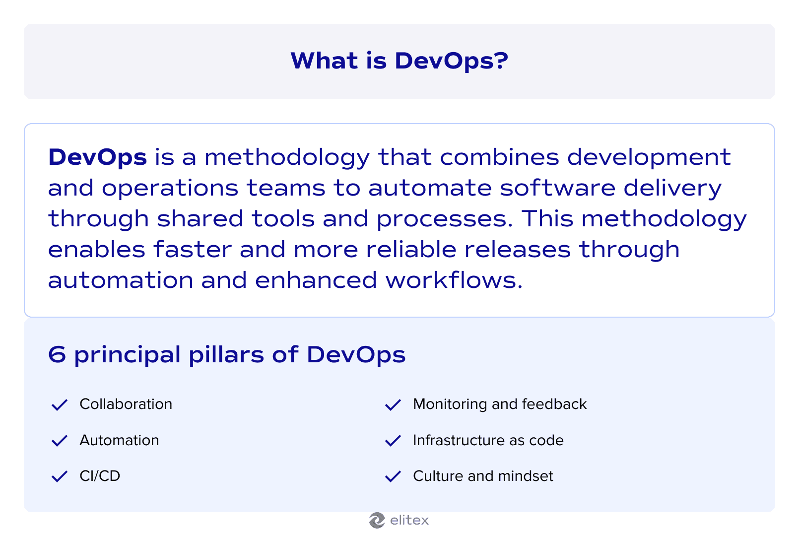 What is DevOps?