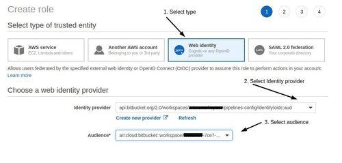 OpenID connections in AWS 3