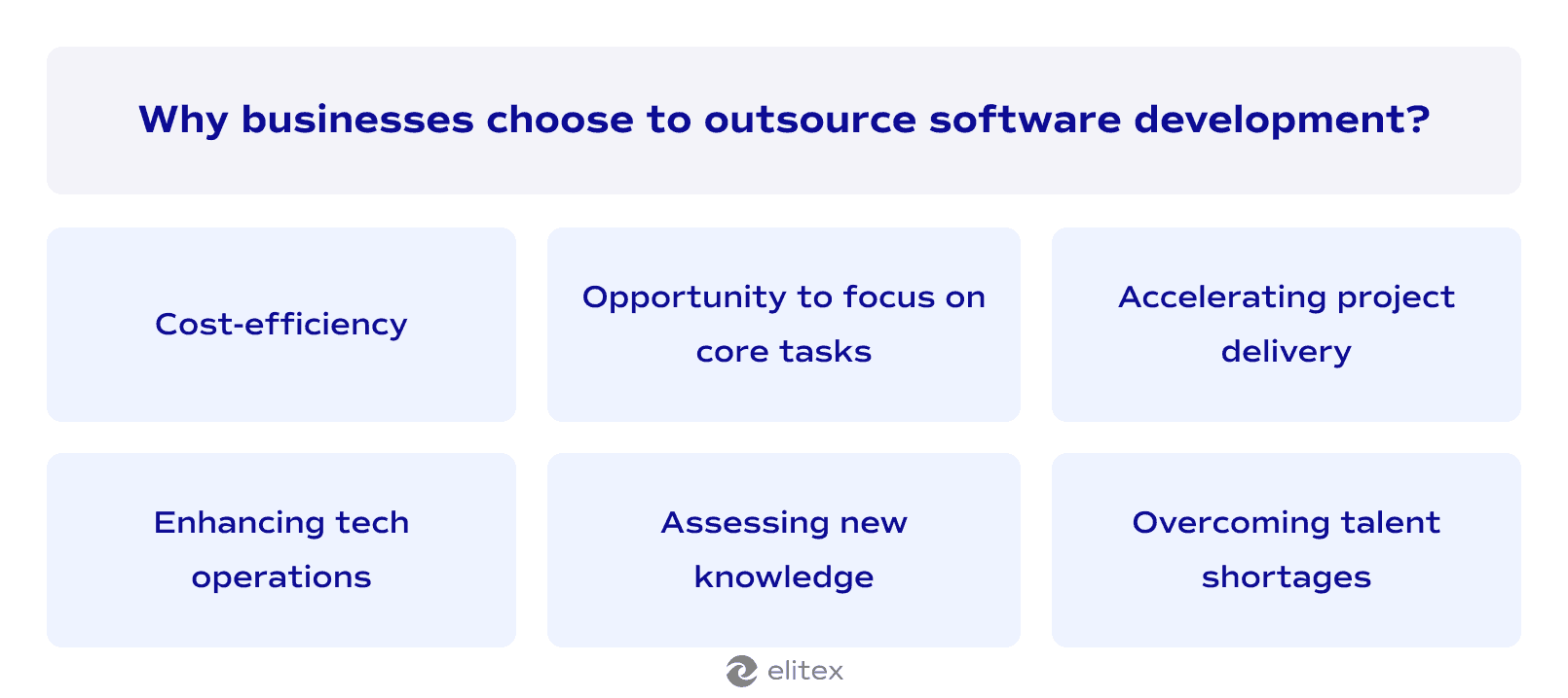 Why businesses choose to outsource software development?