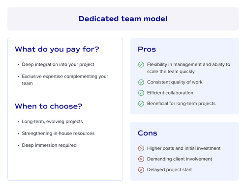 Dedicated team model