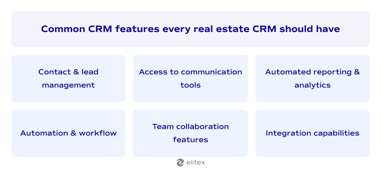 Common CRM features every real estate CRM should have