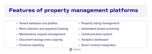 Features of property management platforms
