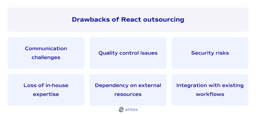 Drawbacks of outsourcing React.js development