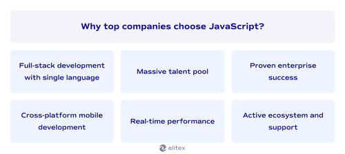 Why top companies choose JavaScript?