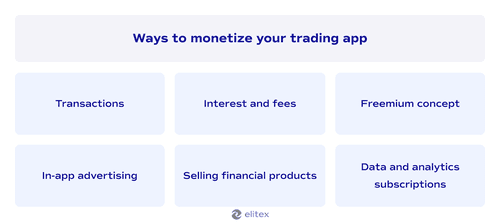 Ways to monetize your trading app