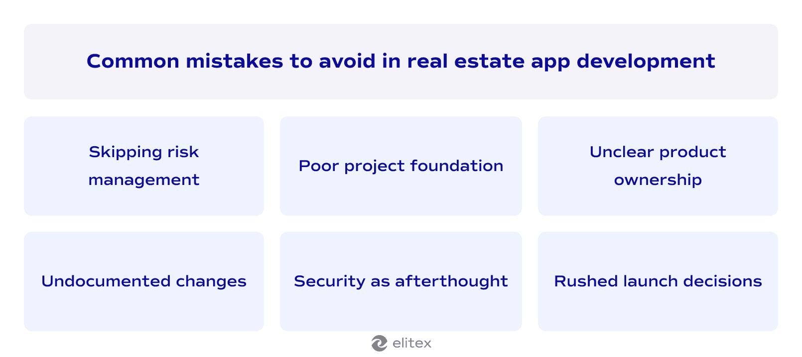 Common mistakes to avoid in real estate app development
