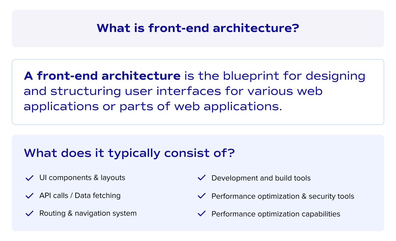 What is front-end architecture?