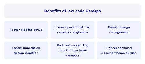 Benefits of low-code DevOps