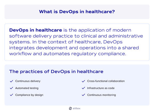 What is DevOps in healthcare?
