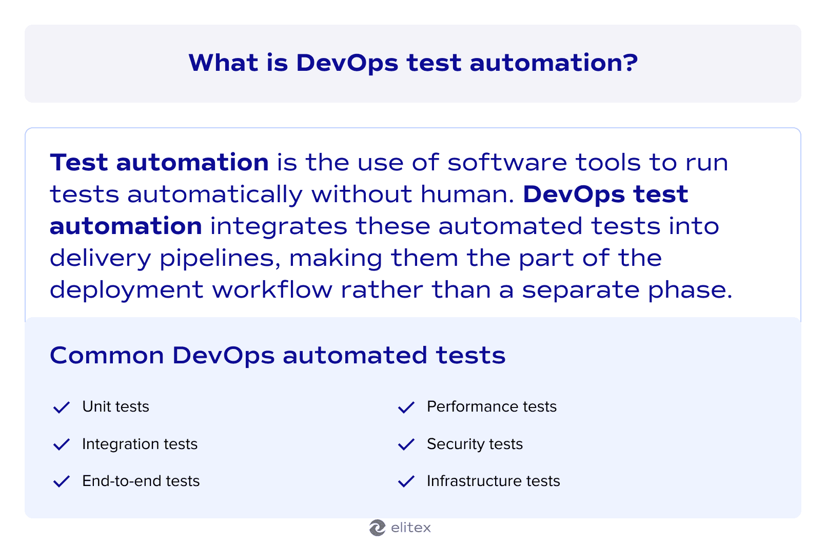What is DevOps test automation?