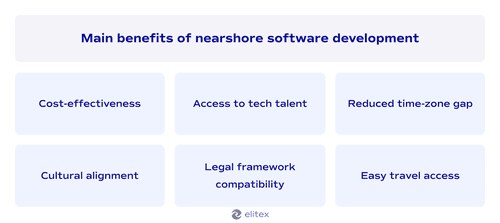 Main benefits of nearshore software development