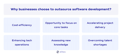 Why businesses choose to outsource software development?
