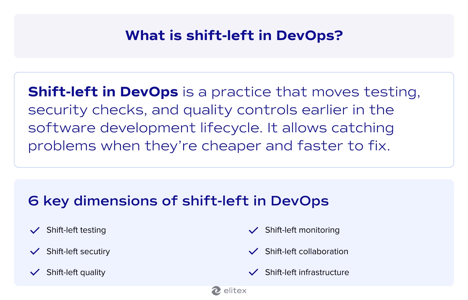 What is shift-left in DevOps?