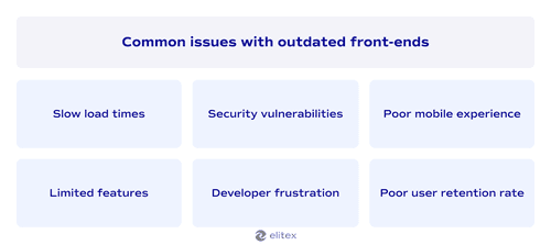 Common issues with outdated front-ends