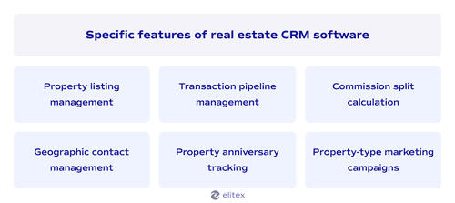 Specific features of real estate CRM software