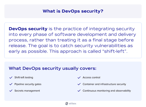 What is DevOps security