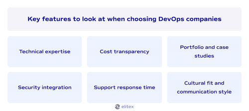 Key features to look when choosing DevOps companies