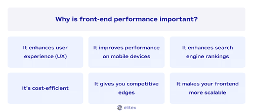 Why is front-end performance important?