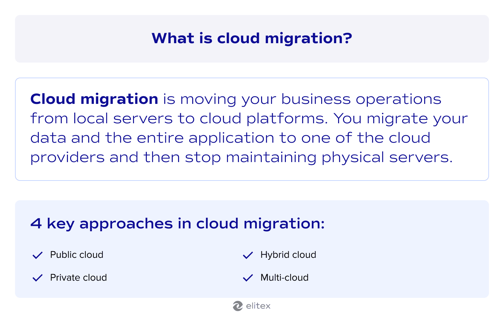 What is cloud migration?
