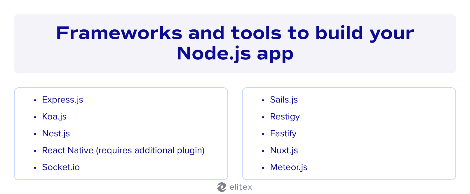 Frameworks and tools associated with Node.js development