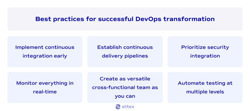 Best practices for successful DevOps transformation
