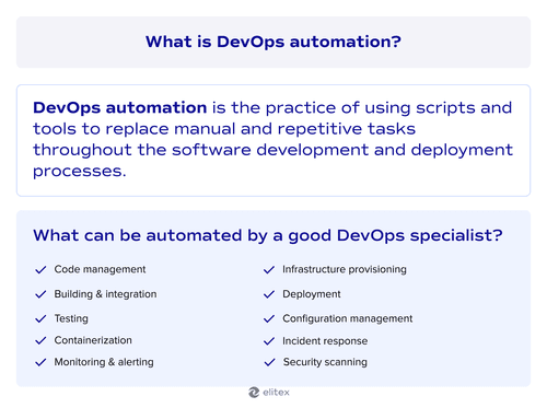 What is DevOps automation