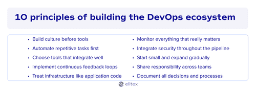 10 principles of building the successful DevOps ecosystem