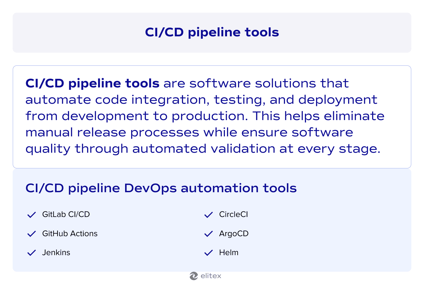 CI/CD pipeline tools