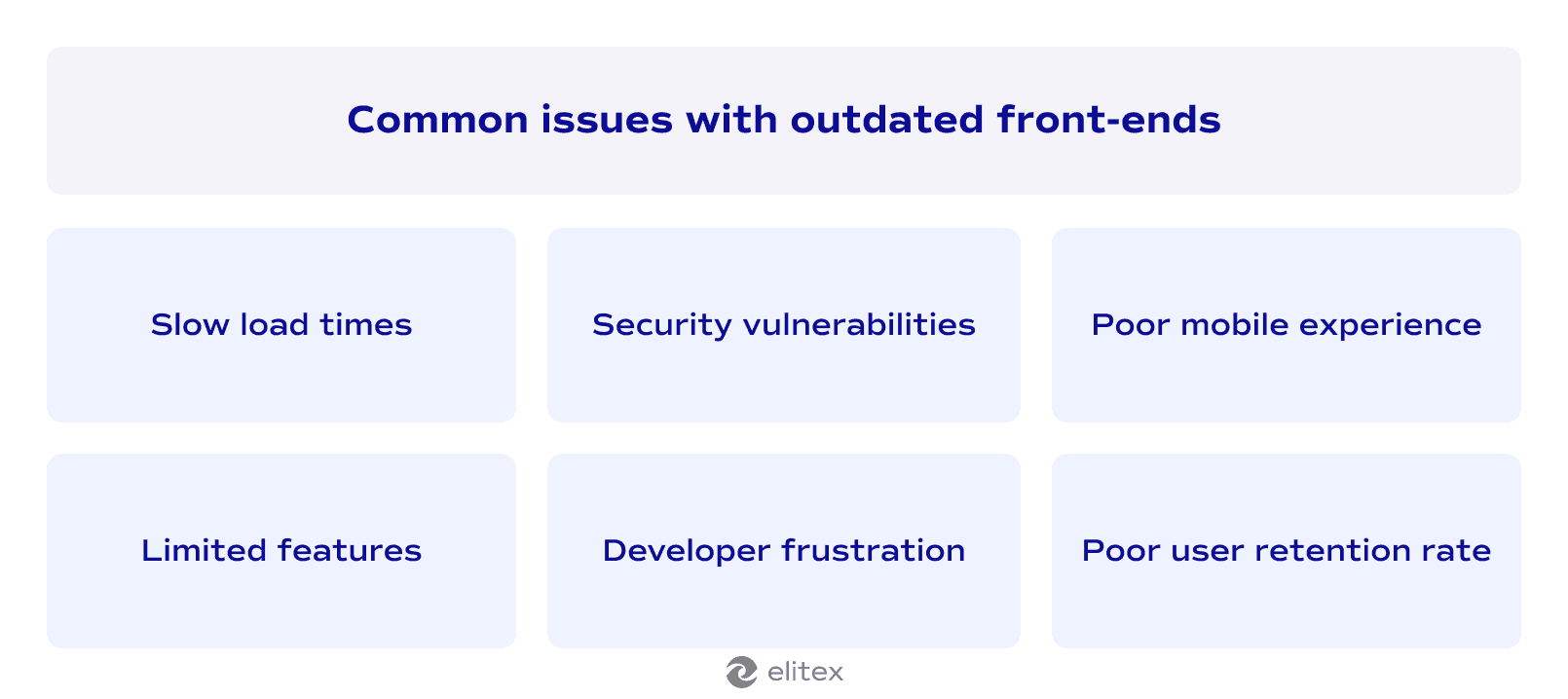 Common issues with outdated front-ends