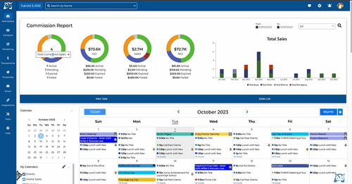Real Estate CRM Software Development: How to Build Yours? image 6