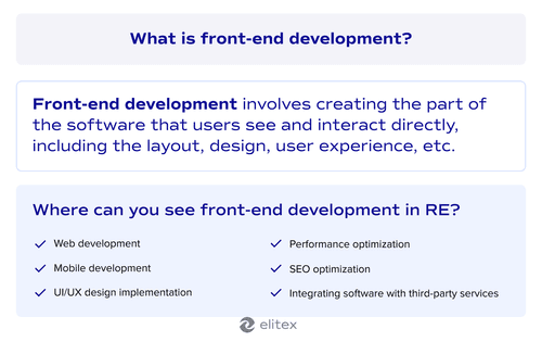What is front-end development?