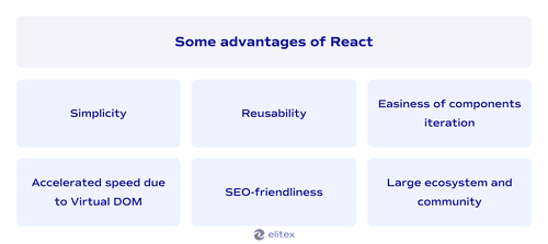Advantages of React