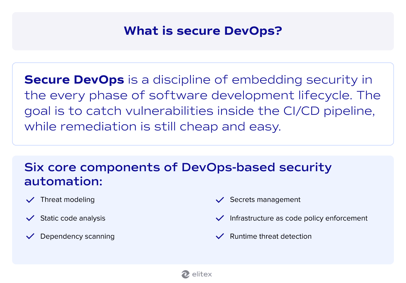 What is secure DevOps?